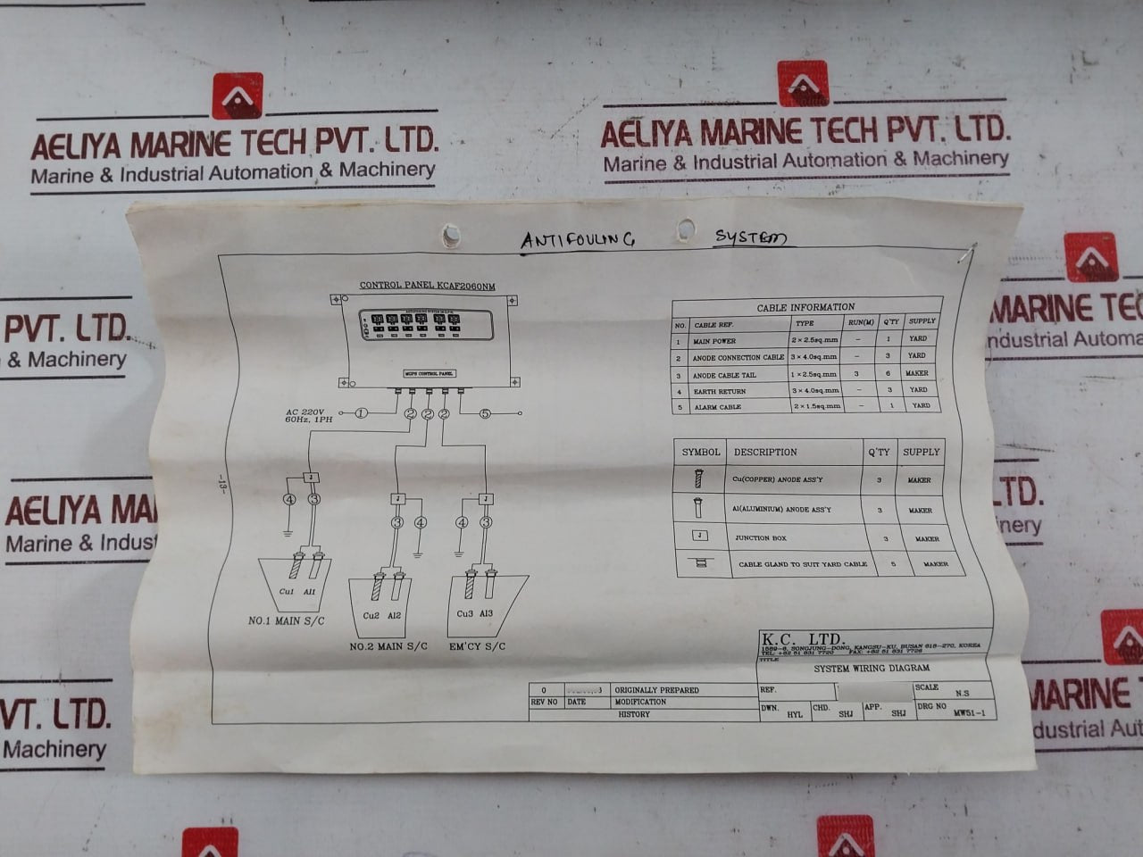 K.C. Control Panel For Anti-fouling System Sr807-b01-v1.1 Tc12200334 600V 30A