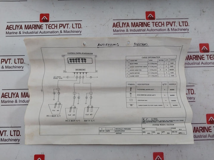 K.C. Control Panel For Anti-fouling System Sr807-b01-v1.1 Tc12200334 600V 30A