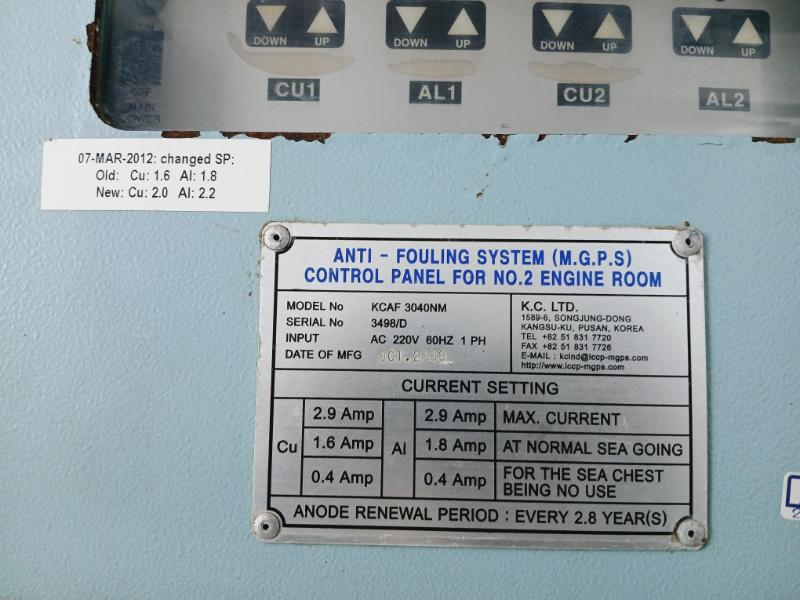 K.C. Kcaf 3040Nm Control Panel For Anti-fouling System Mitw04Nm