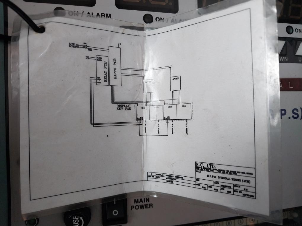 K.C. KCAF 3040RE Control Panel For Anti-fouling System (MGPS)