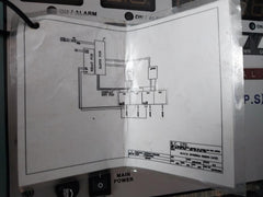 K.C. KCAF 3040RE Control Panel For Anti-fouling System (MGPS)
