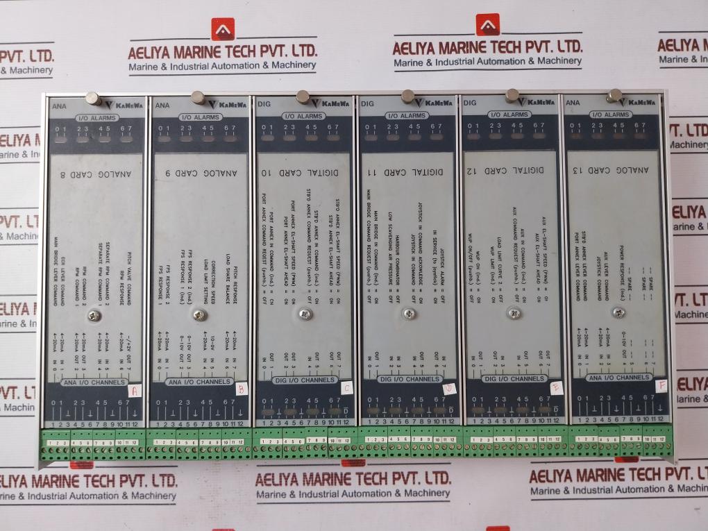 Kamewa Ana I/O Dig Input Output Alarm Analog
