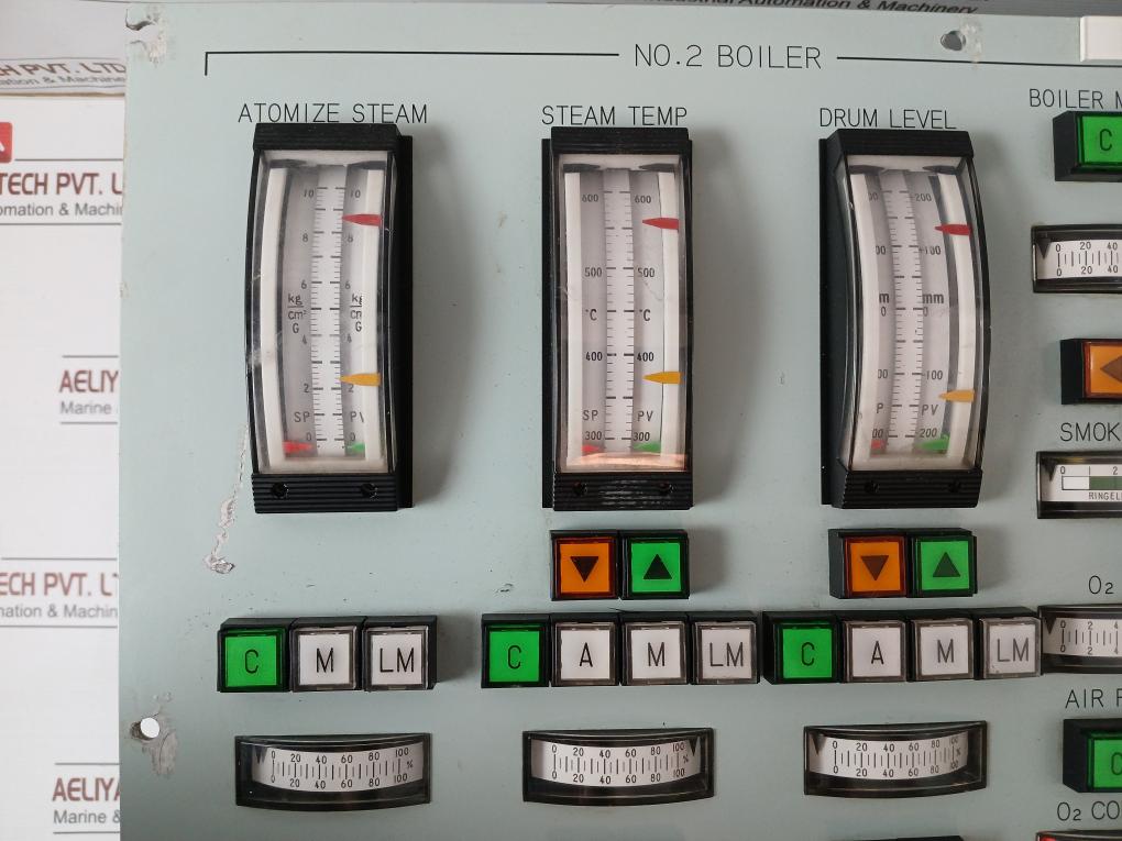 Kawasaki Boiler Operation Panel 300 To 600 °C