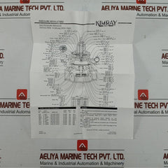High-heat Valve Repair Kit Rdg-v Kimray