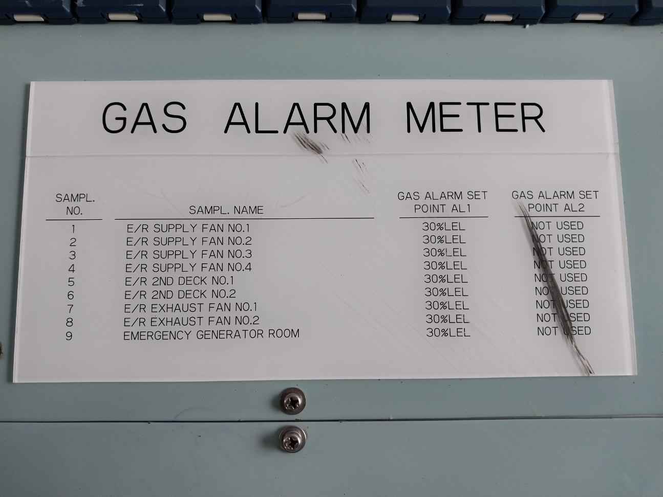 Komyo Rikagaku Kogyo K.K. Fma-7Rf-9W Alarm System Cp30-ba Ac100-240V Dc 24V 5A