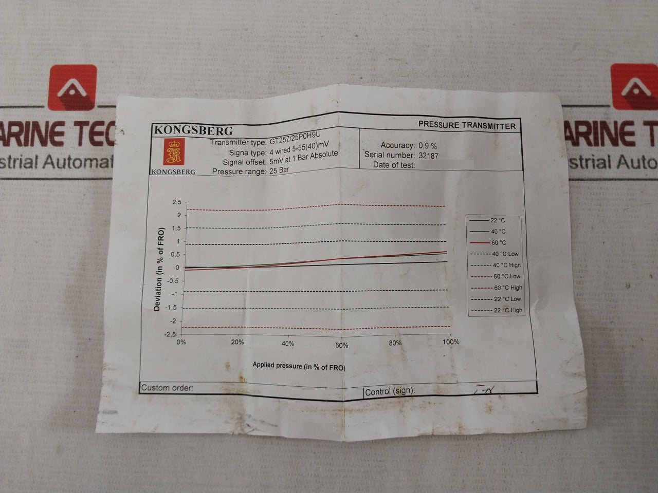 Kongsberg Gt257/25P0H9U Pressure Transmitter 25Bar 97D017X Aisi316
