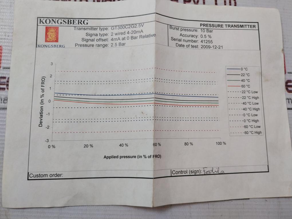 Kongsberg Gt300C2G2.5V Pressure Transmitter