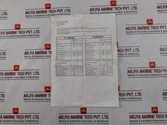 Koyo Sr-21-8365 Cpu Programmable Controller Module E99006