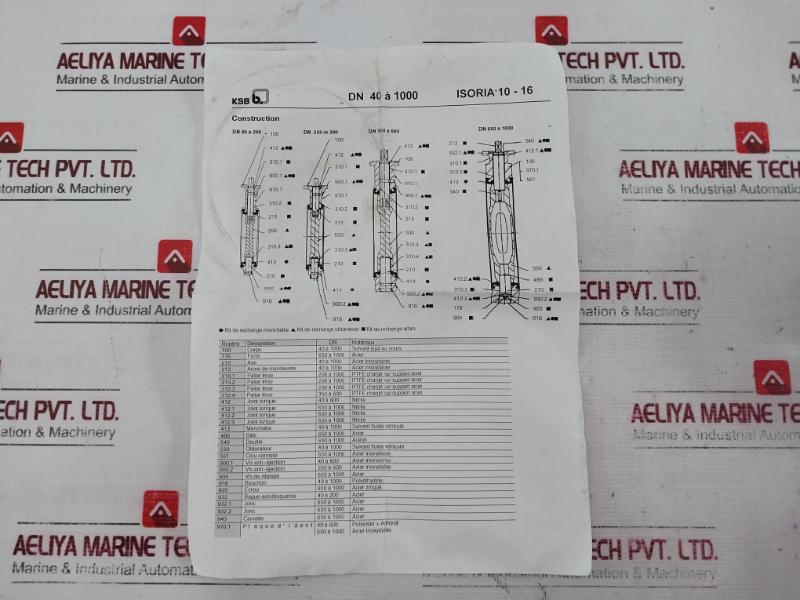 Ksb Isoria 10-16 Amring Liner With Amlub Tube 25G Kit 1110179307 100K