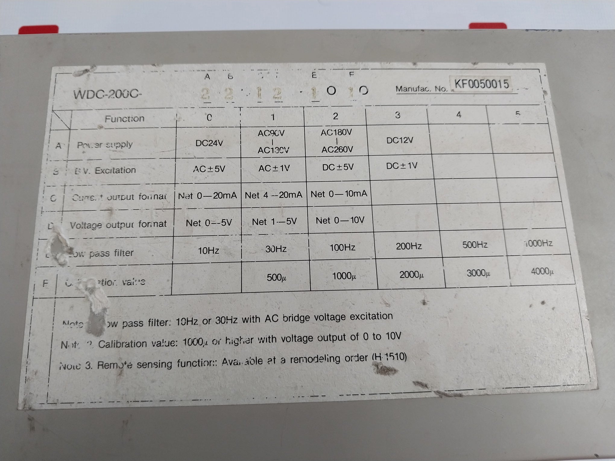 Kyowa Wdc-200C Instrumentation Conditioner 200Vac