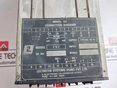 Lectrotek 157 Digital Indicator 0-200°C