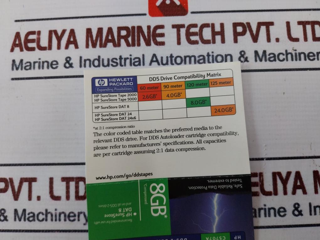 Lot Of 10X Hp C5707A Dds-2 Data Cartridge 8Gb C5707A