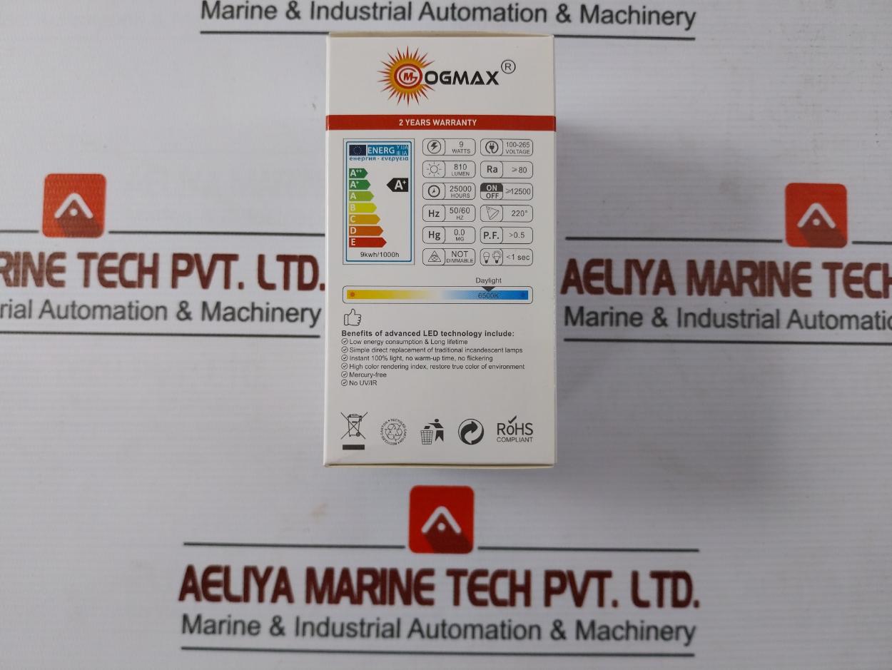 Lot Of 2X Ogmax 231004 Led Bulb 100–265Vac 9W