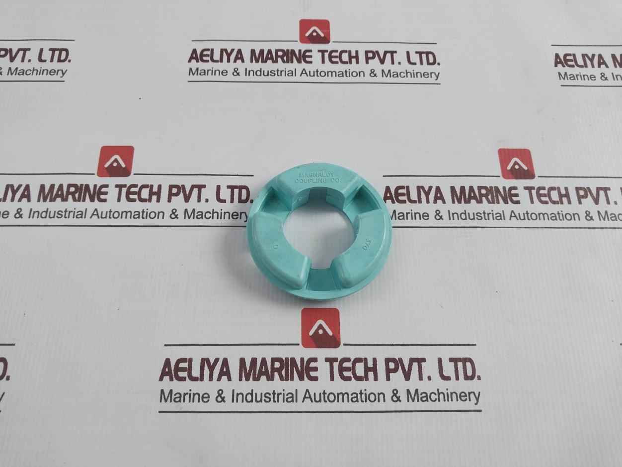 Magnaloy Coupling 370 Insert Subapplication Compension Application Hpu System