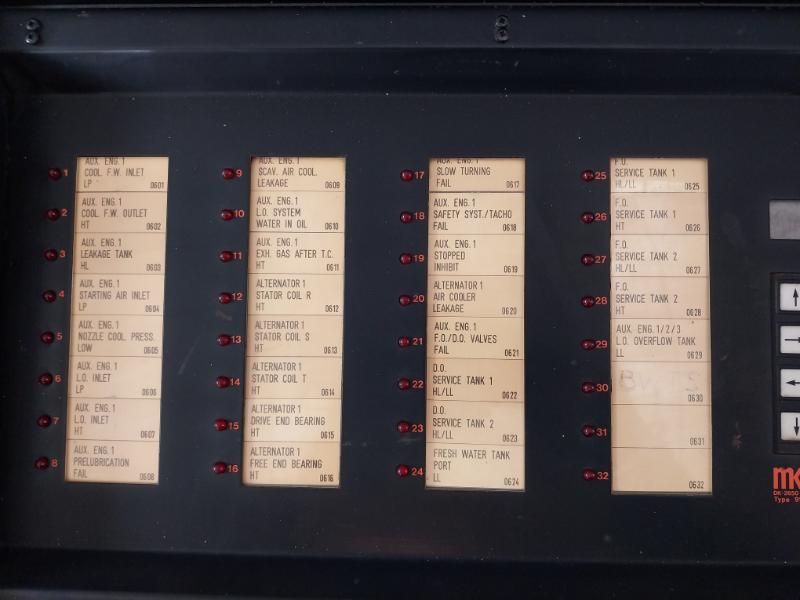 Malling Kontrol 910.50 Panel, Protection Board, Deif, 24v
