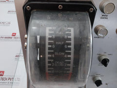 Manual Ahead Astern Control Panel Motor Unit 0-100 % Texon