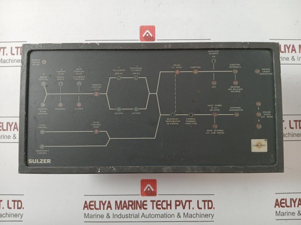 Marine Engine Control Panel Sulzer