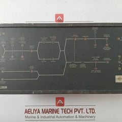 Marine Engine Control Panel Sulzer