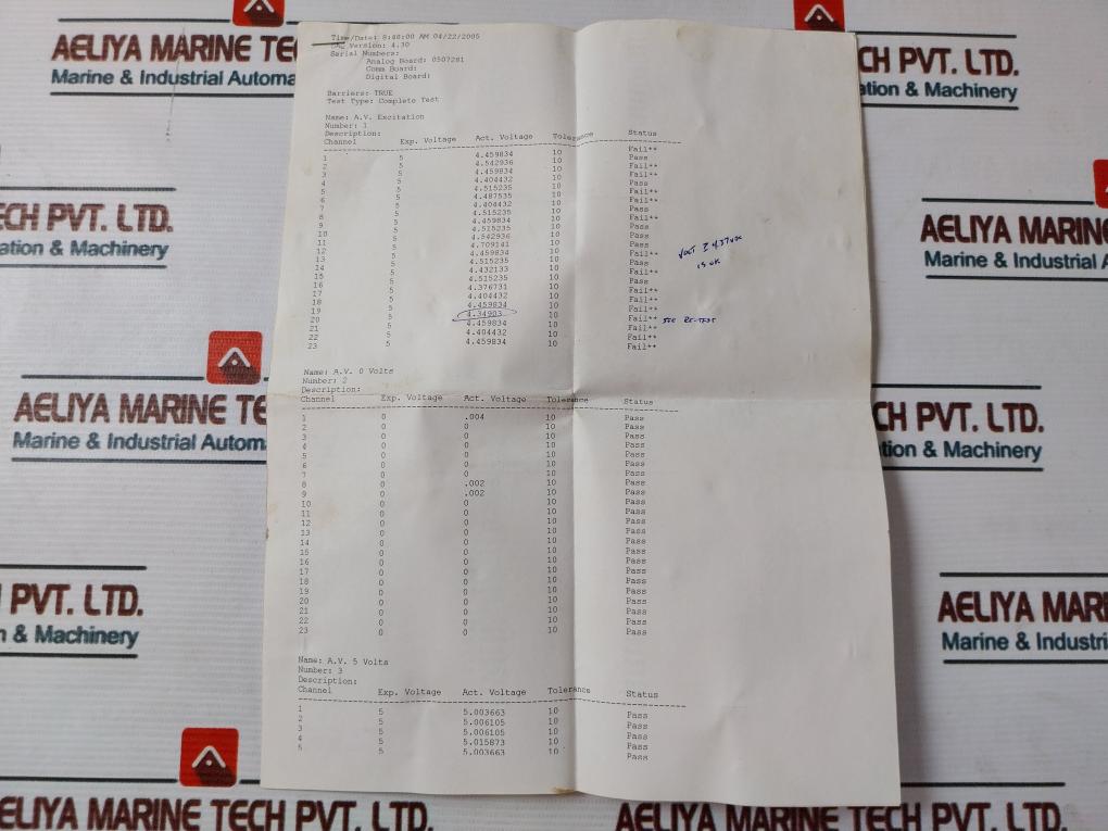 Md Totco 220492-009 Total Daq 90-250Vac 47-65Hz 40219908