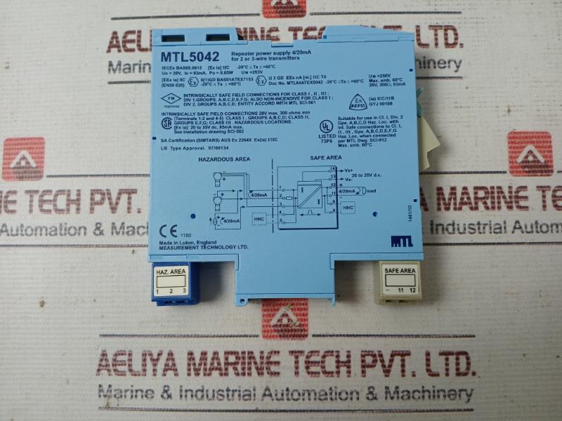 Measurement Technology MTL5042 Repeater Power Supply GYJ 00108