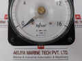Meiyo Mkh-110Tp Pressure Indicator 06144 1.5 4-20Ma 0-6 Kgf/Cm2