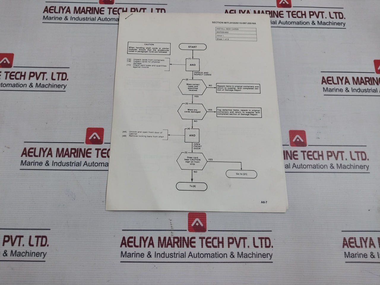Mitel 9110-203-217 Integrated Processor Control Pcb Card Rev.14 Hr40 Aa86942