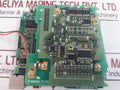 Mitsubishi Electric Q02Ucpu (N1)-a Cpu Programmable Logic Controller Pcb Module Tpb-sa.V0
