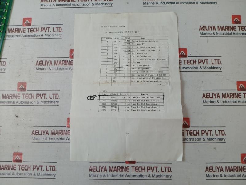 Mitsui Cep-c3-0556 Printed Circuit Board Qnj281 19