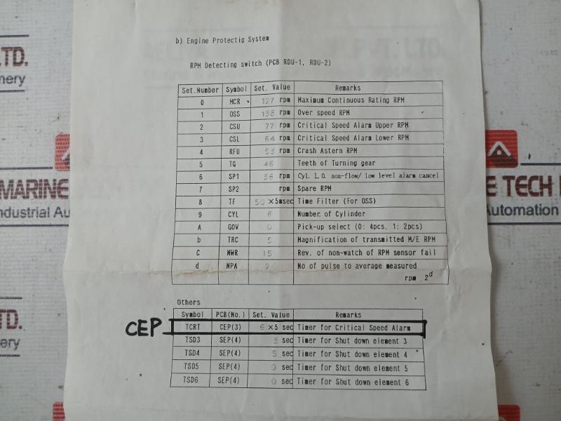 Mitsui Cep-c3-0556 Printed Circuit Board Qnj281 19