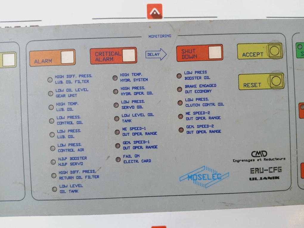 Moselec ERU-CFG Indicator Panel