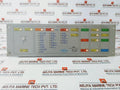 Moselec ERU-CFG Indicator Panel