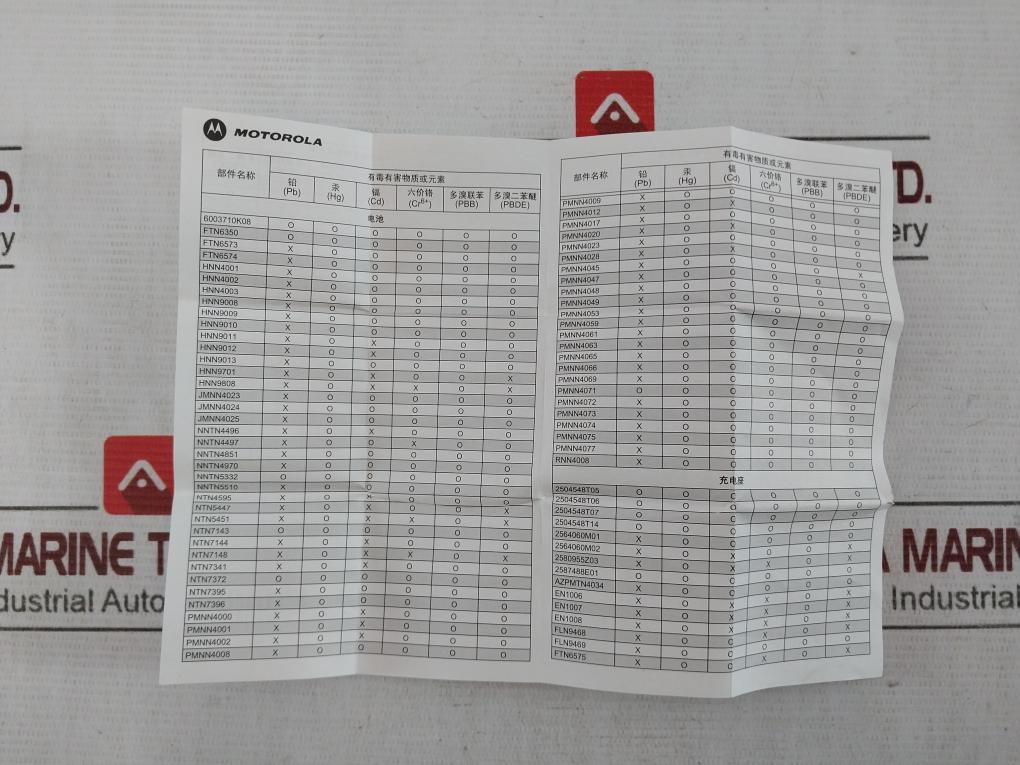 Motorola Htn9000C Single Unit Battery Charger 0157Pdq08 Hln9794B 6881088C11-l