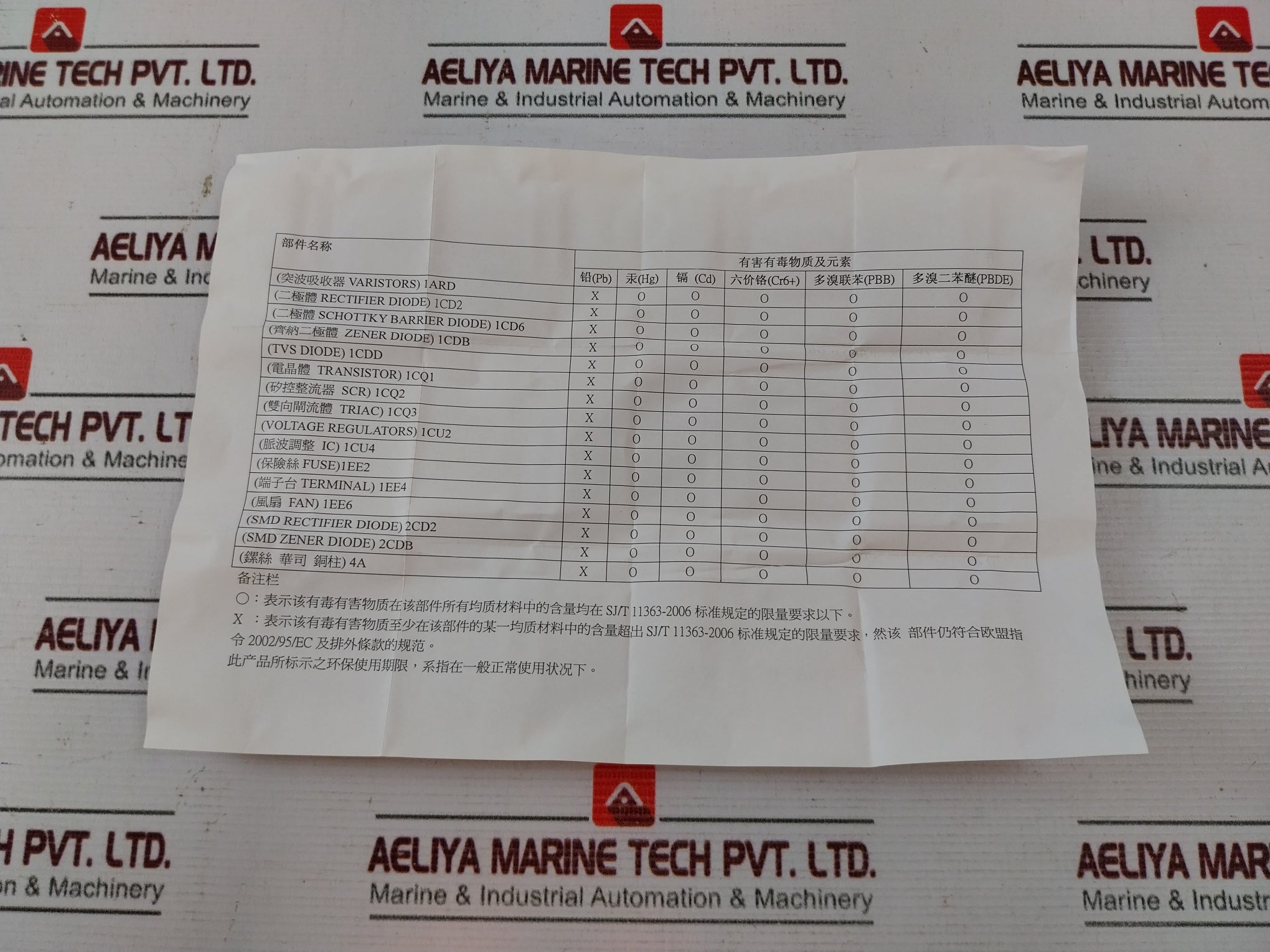 Moxa Dr-75-24 V1.0 Din-rail Power Supply 100-240Vac