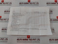 Moxa Dr-75-24 V1.0 Din-rail Power Supply 100-240Vac