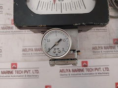 Nakakita Seisakusho Nstm790N Temperature Transmitter
