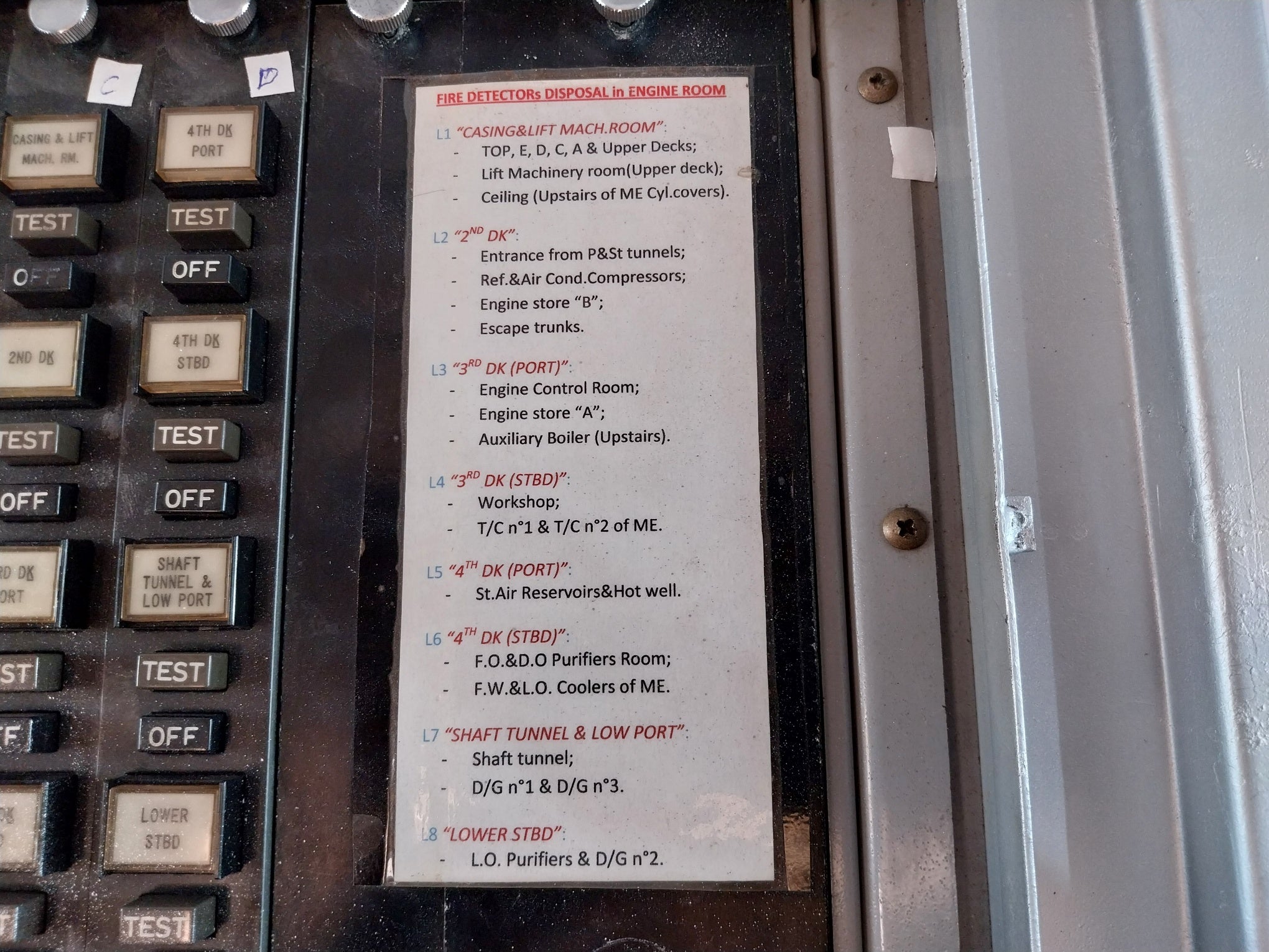 Nohmi Bosai Fac512A-8L Fire Alarm Panel For Engine Room