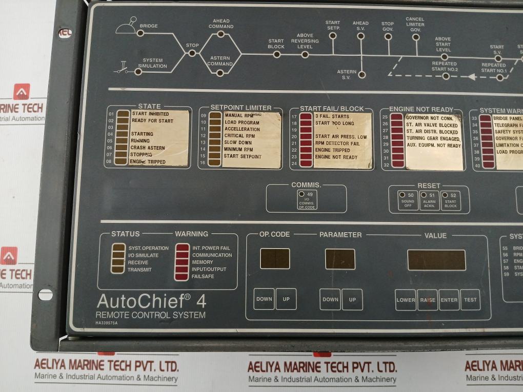 Norcontrol  8200022, Na1022, Nn-803.2, Na1112.1 Remote Control System Ac4 Ecr