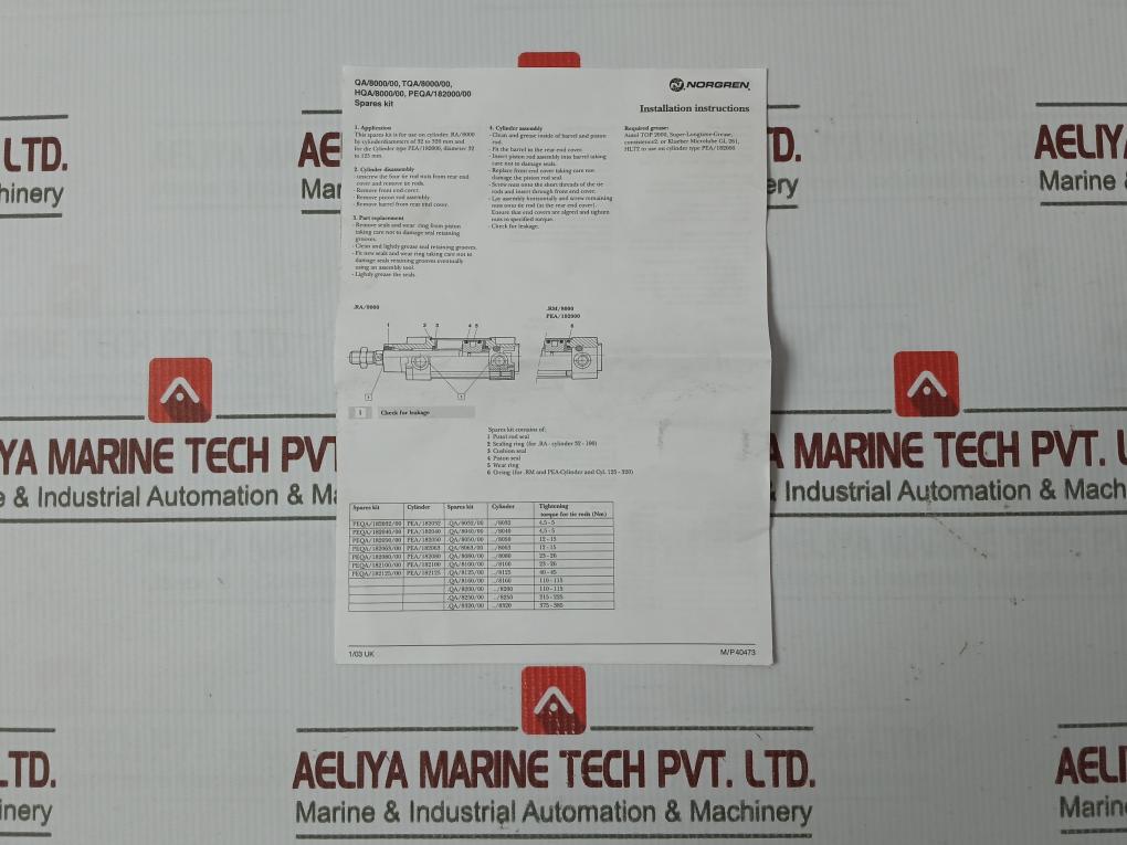 Norgren Pneumatic Cylinder Seal Spares Kit