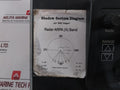 Northrop Grumman 65903Ag-3A Control Panel Assembly