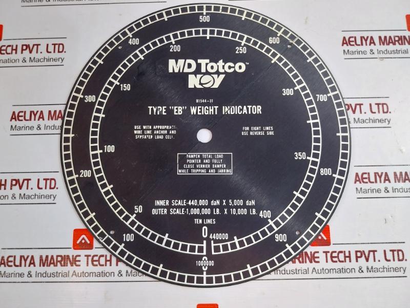 Nov Md Totco B1544-31 Indicator B1545-28