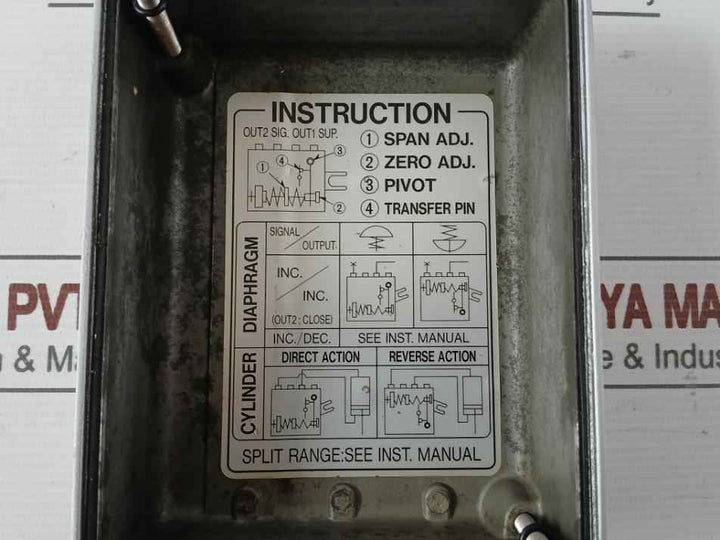Ns737S-d Pneumatic Positioner Input Signal: 20~100 Kpa Brand Nakakita Seisakusho