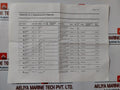 Oceaneering 100622-sk Seal Stat-o 0.5-in 316 Ss Nitrile 600 Series Kit