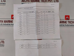 Oceaneering 100622-sk Manual Regulator Seal Valve Repair Kit 101542Rk