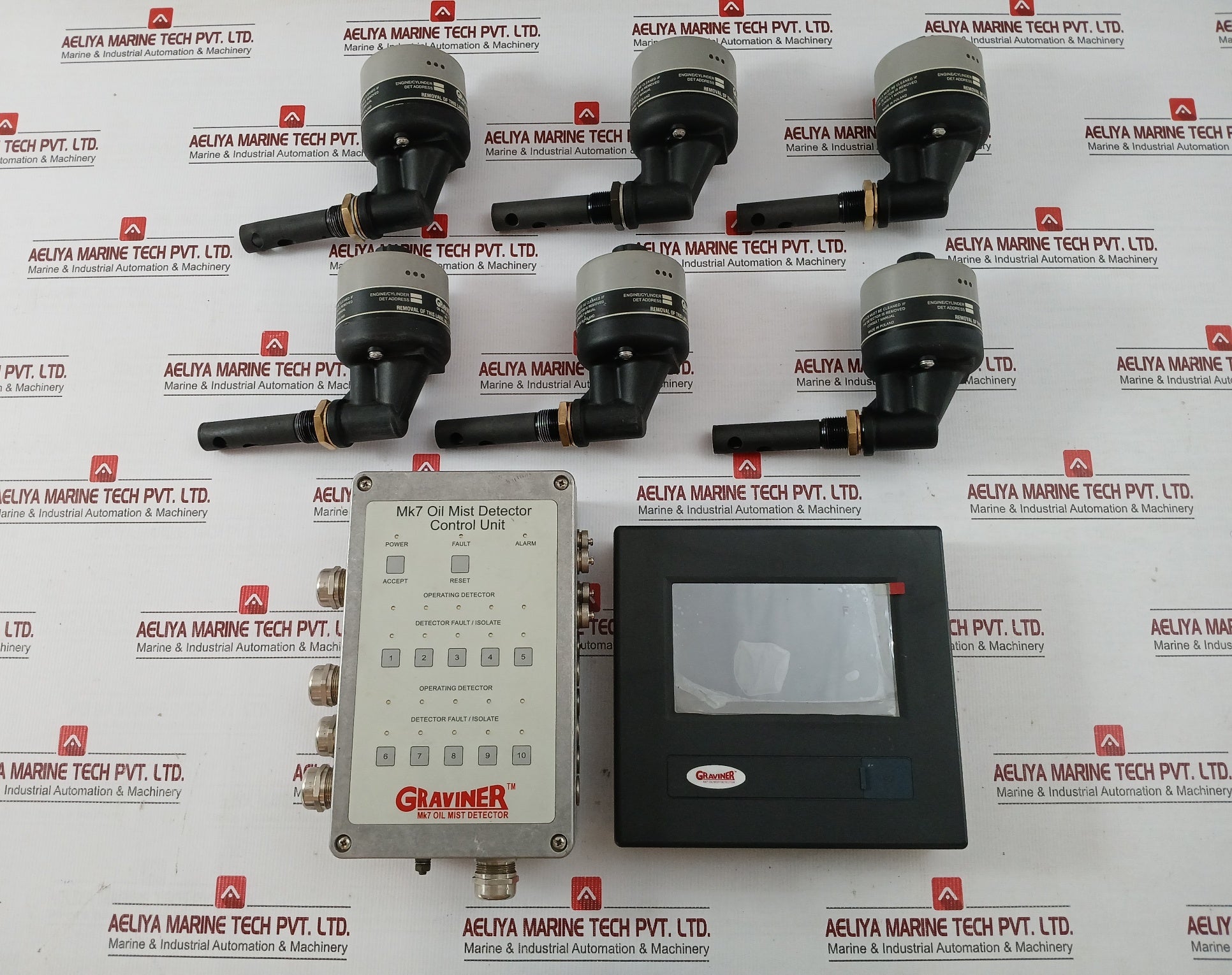 Oil Mist Detector Head Control Unit Set Mk7 Graviner 1-53836-k270 24V