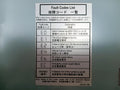 Oki Denki Ff-3062-15 Control Panel Ac 110V 1.0A