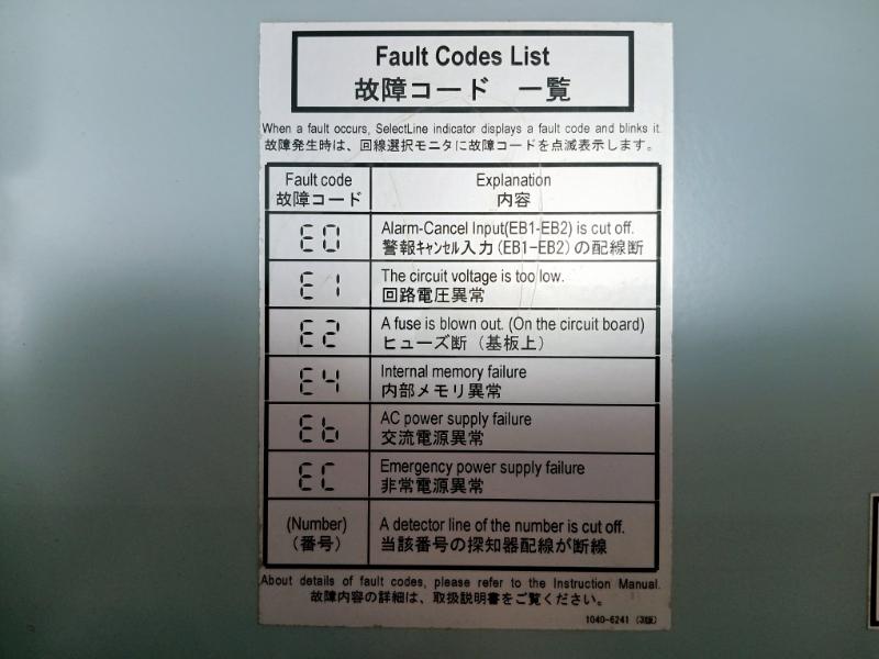 Oki Denki Ff-3062-15 Control Panel Ac 110V 1.0A