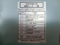 Oki Denki Ff-3062-15 Control Panel Ac 110V 1.0A