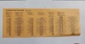 Omron C500-id218 Input Unit 3G2A5-id218 24Vdc, 10Ma 3115 C, 00101355B