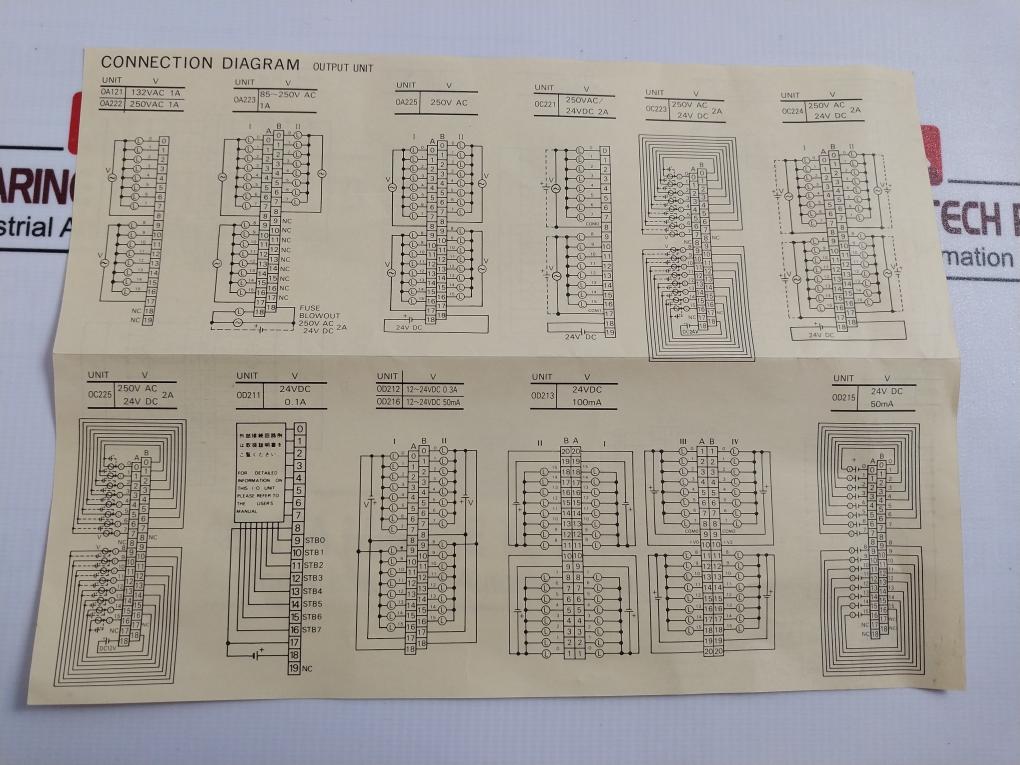 Omron C500-oc224 Plc Output Unit 3G2A5-oc224 00101348B 3116 C