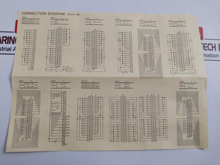 Omron C500-oc224 Plc Output Unit 3G2A5-oc224 00101348B 3116 C